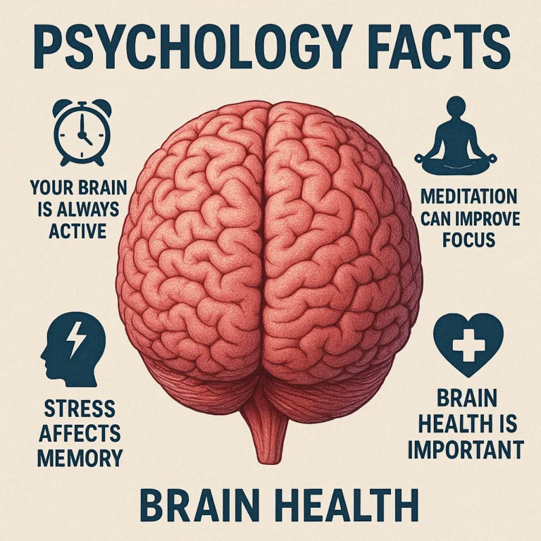 Featured image for 5 Mind-Blowing Psychology Facts You Need to Know 2026