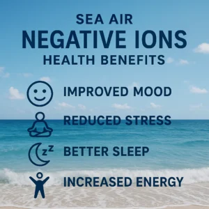 Featured image for 7 Sea Air Secrets Real Negative Ions Health Benefits 2026