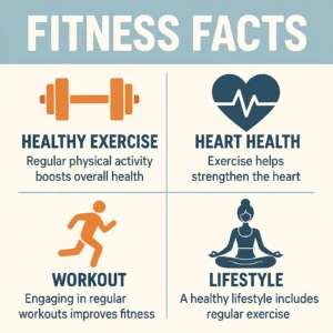 Featured image for 65 Mind-Blowing Fitness Facts That Change Everything